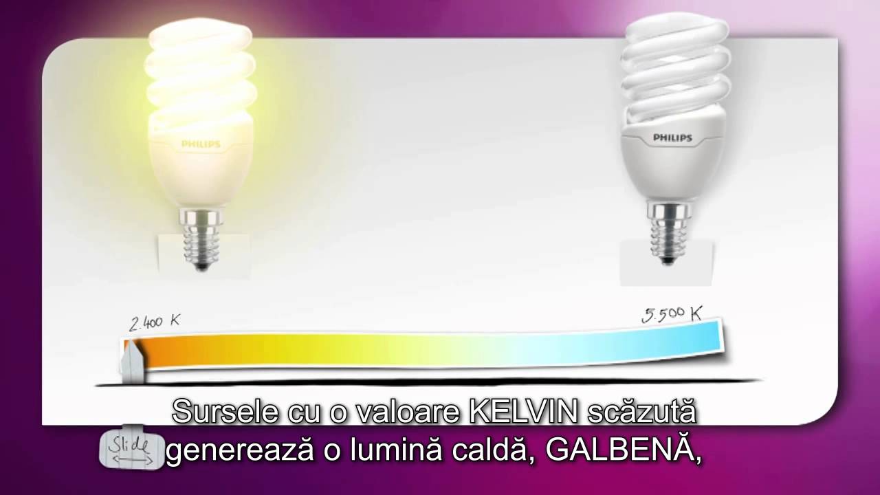 Cum Sa Alegi Un Bec Lumina Calda Vs Lumina Rece Youtube