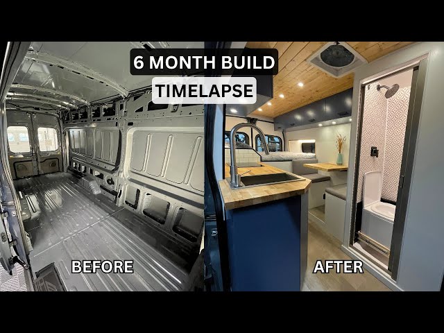 DIY Campervan Conversion | Full Build TIMELAPSE (6 Months) class=