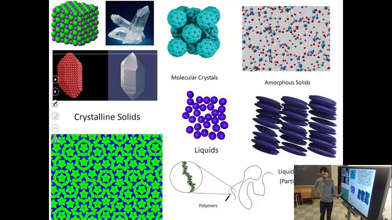 Phys solid state. Basis of crystal laticce. the oxford solid state basics.