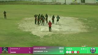 Karachi Challenge 19-07-2026 Malakand Cricket Acedmy VS Markhor Cricketers screenshot 4