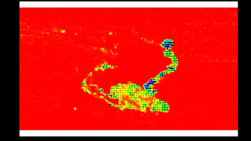 Optical Flow estimation for Video, Python Code