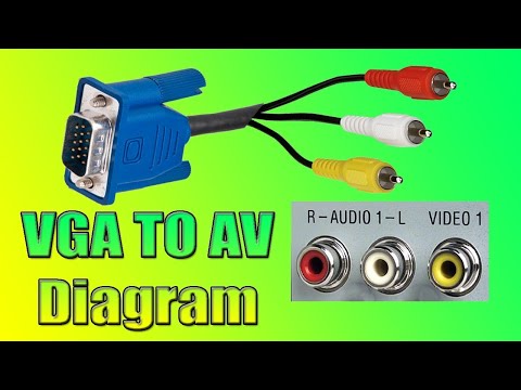 Parhuzamos Webhely Vonal Teljesitmeny Composite Video To Vga Schematic Geslab Net