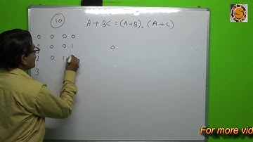 boolean algebra in hindi part 2