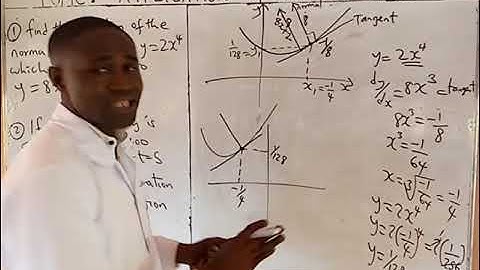 APPLICATION OF DIFFERENTIATION. PART 1