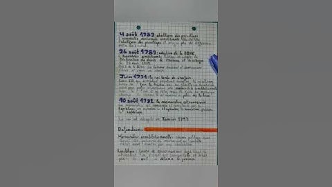la Révolution française #histoire #fichederevision #entraidecours #foryou #share #fyp