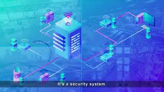 PowerSeries Pro Commercial Security System