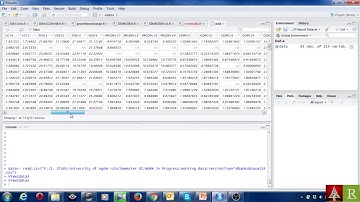 Testing Univariate Normality using R [Bengali]