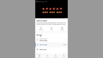 Khan Academy on a Phone or Tablet