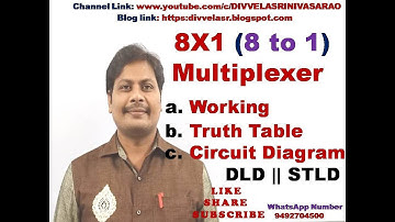 8X1 Multiplexer || 8 to 1 Multiplexer || Truth Table of 8X1 Multiplexer | Circuit diagram of 8X1 MUX