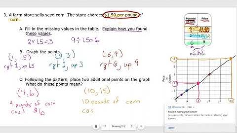 Finding missing values in ratio tables