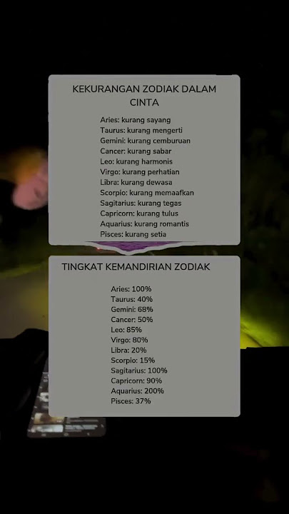 #zodiak #zodiac #zodiakindonesia