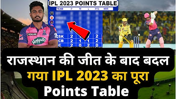 IPL 2023 Today Points Table | CSK vs RR After Match Points Table | Ipl 2023 Points Table