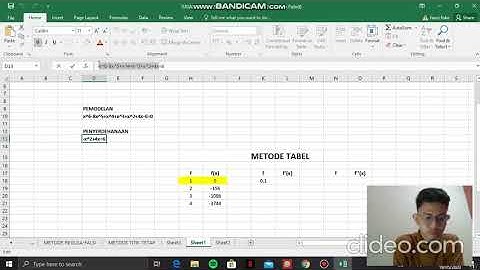 UAS METODE NUMERIK "Metode Tabel" (M. Fauzi Ramadhan_1801046_TP B 2018)