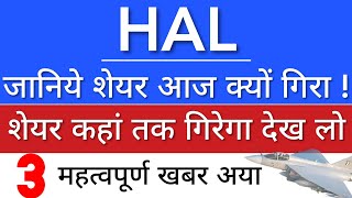 HAL SHARE NEWS 🔴 HAL SHARE LATEST NEWS TODAY • PRICE ANALYSIS • STOCK MARKET INDIA