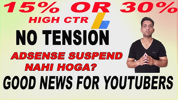 High CTR problem of Youtubers !!Don