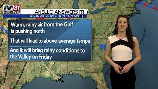 Anello Answers It: Warm Air Advection Explained