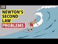 Newton's Second Law of Motion Quiz