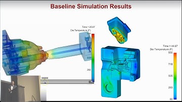 Predicting and solving die solder problems in Die Casting (HPDC).