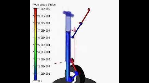 landing gear drop with Adams Flex