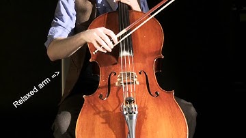 RHYTHM CELLO: The chop