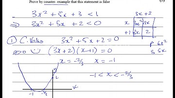 P2 new IAL Practice Paper C Q7b Proof by  Counter Example