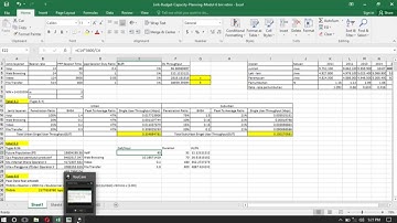 4G-LTE 1800 Mhz Coverage and Capacity Network Planning using Atoll,Tri Retno Palupi