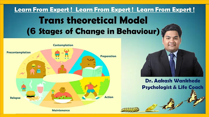 Model of Change - By Dr. Prochaska & Dr. Di Clemen...