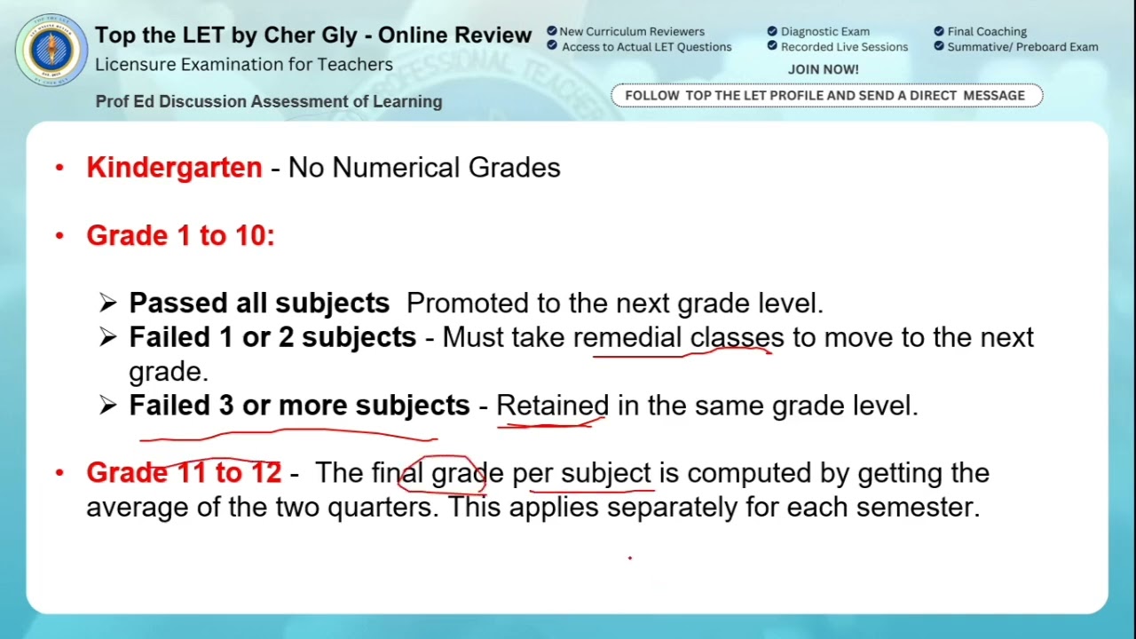 MARCH 2025 LET - PROFESSIONAL EDUCATION ASSESSMENT OF LEARNING