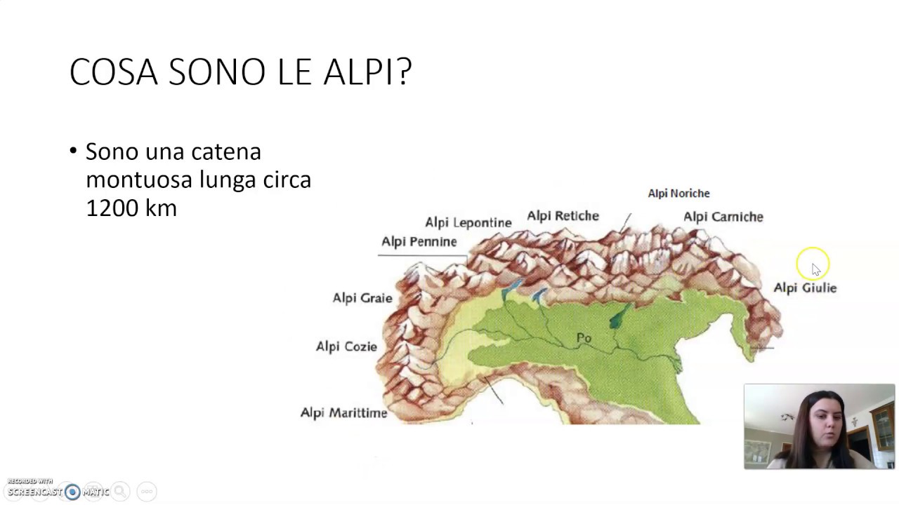 Le Alpi e gli Appennini_videolezione - YouTube
