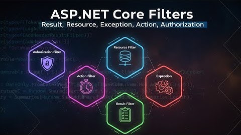 ASP.NET Core Filters EXPLAINED (2026): All 5 Types, Execution Order, & Real-World Use Cases