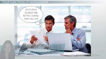 Four Functions of Management