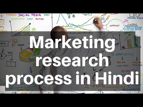 Marketing research process in Hindi | मार्केटिंग रिसर्च प्रोसेस steps