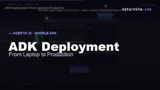 Deploy Google ADK Agents — From Local Code to Production | datarekha