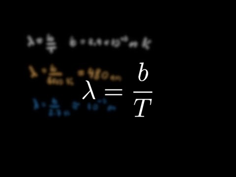 Using Wien's Law