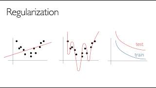 Regularization