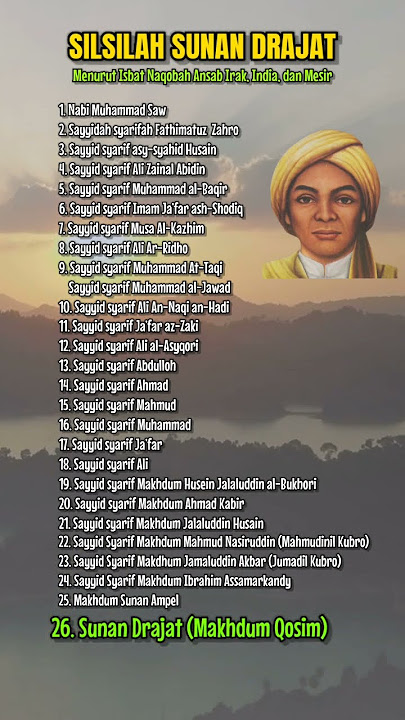 Silsilah Sunan Drajat