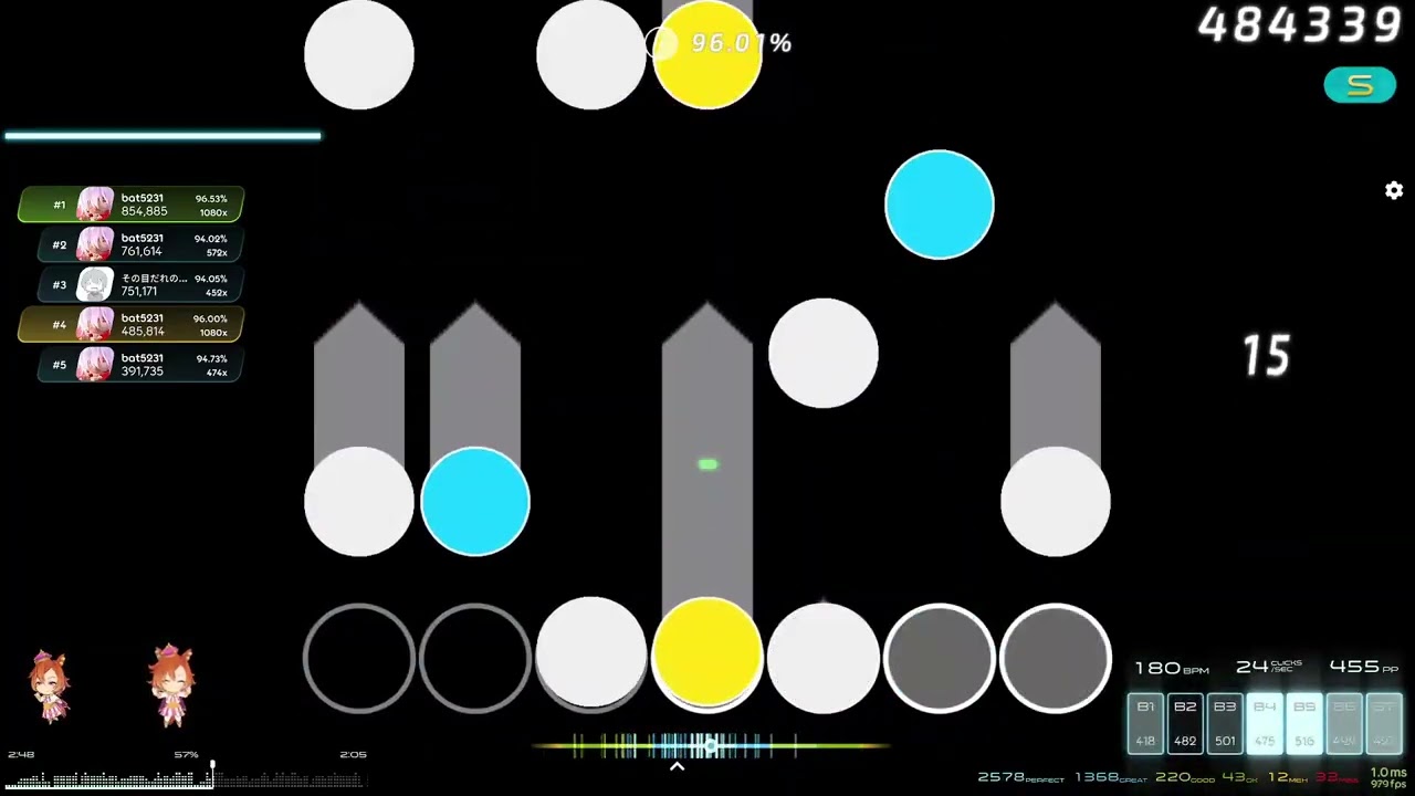 akasha | turrim's alternate world - S rank