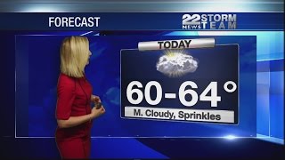 Mid Morning Video Forecast 4/29/2016