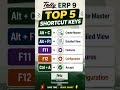 Shortcut Keys Everyone Must Know#TallyERP9 #TallyTips #Shortcut Keys #Accounting