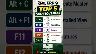 Shortcut Keys Everyone Must Know#TallyERP9 #TallyTips #Shortcut Keys #Accounting