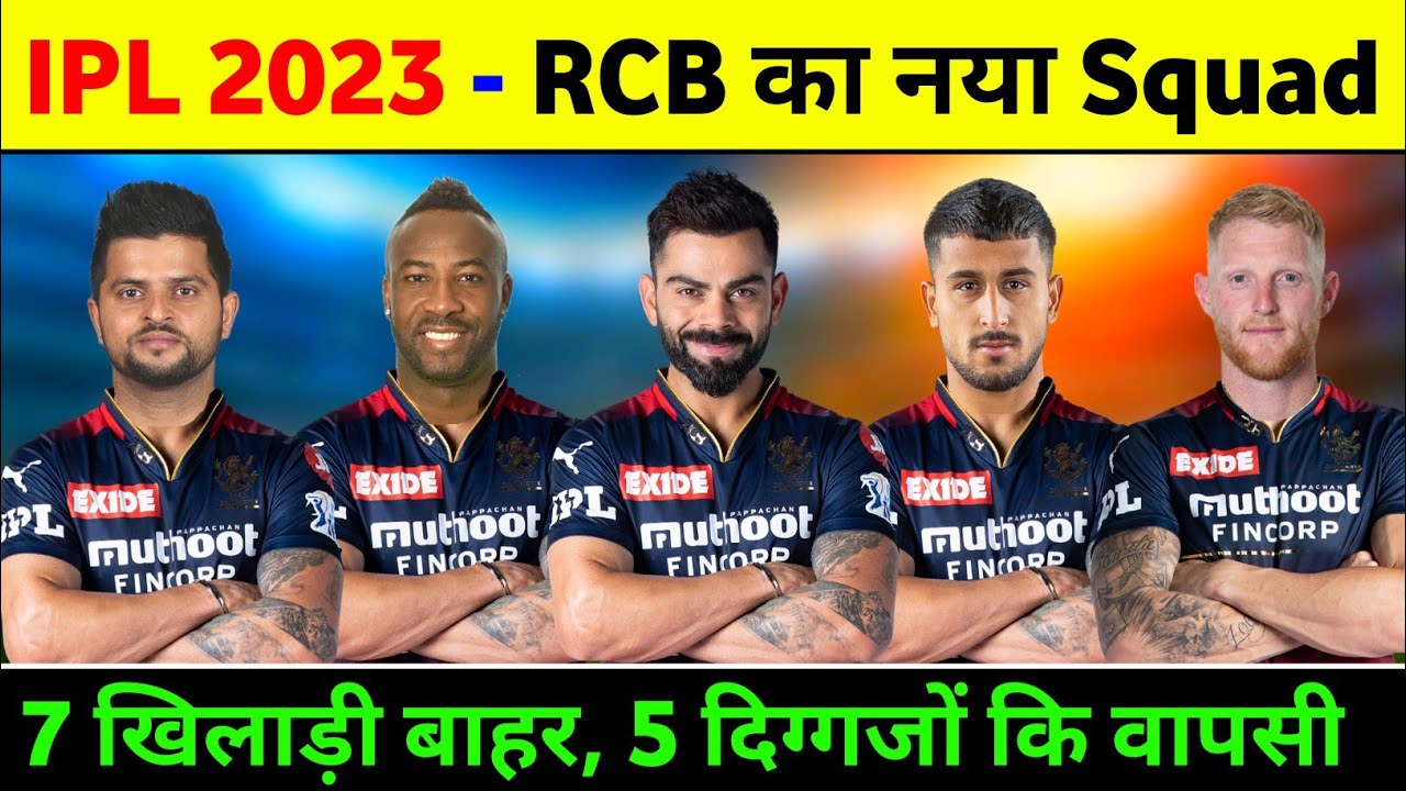 IPL 2023 Rcb Squad - Rcb Retained & Released Players 2023 || IPL 2023 Rcb Team Players List