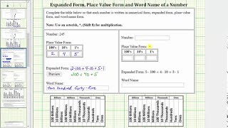 Valor posicional, forma ampliada y nombre números enteros (cientos)