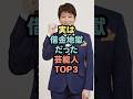 ㊗️17万再生実は借金地獄だった芸能人TOP3 #芸能人 #雑学 #shorts