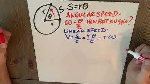 Introduction to Linear and Angular Speed