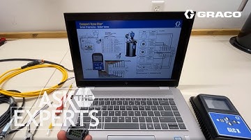 Wiring the GLC X Controller to CDS Pumps: Series Progressive Divider Valve System - Part 2