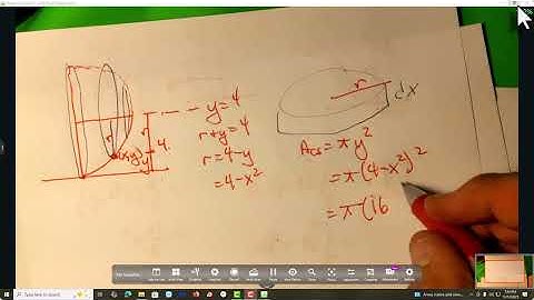 Finding the area of the region bounded by y=x^2, the y axis and y=4, then some solids of revolution