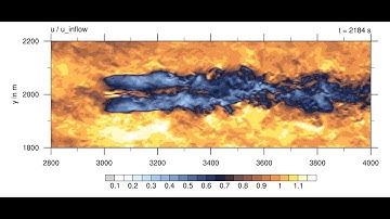 LES of wind turbine wake