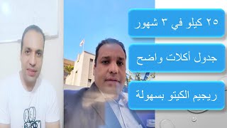 ريجيم الكيتو دايت | ازاي تبدأ بسهولة وتخس بسرعة