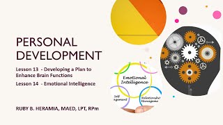 SHS PERSONAL DEVELOPMENT Q1 WEEK 7