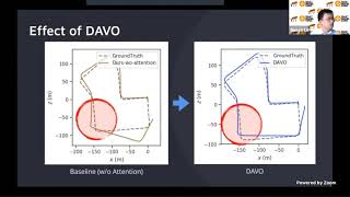 CVPR 2020 Workshop: Contributed Papers